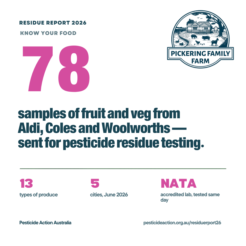 78 samples of fruit and vegetables tested.
